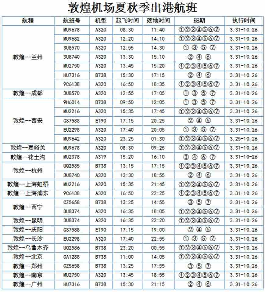 2020年敦煌国际机场出港航班时刻表