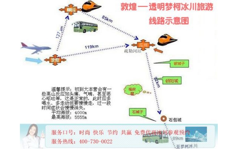 敦煌、透明梦柯冰川旅游线路地图
